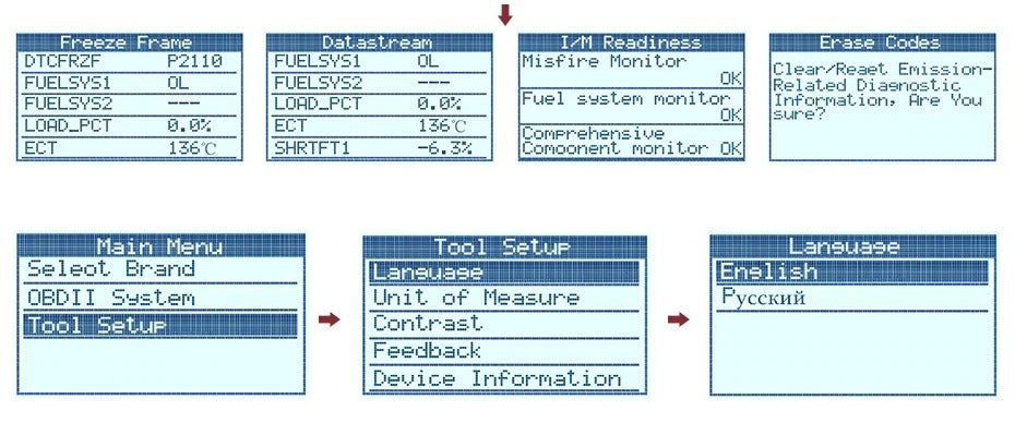 **SALE** JOBD OBD2 Scanner for Japanese Car Automotive Diagnostic Tool to suit Toyota Nissan Honda Mazda Subaru Suzuki Mitsubishi Scanner Tool