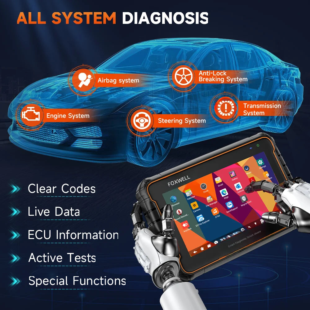 FOXWELL GT60 OBD2 Diagnostic Tool Full System Active Test Car Code Reader 24 Reset Service Professional OBD 2 Automotive Scanner
