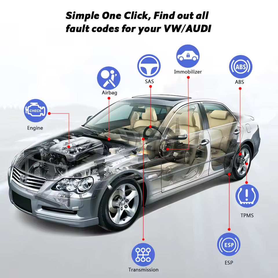 **CLEARANCE** Full System Car Diagnostic Scanner Tool For VAG Models For VW Audi Skoda ABS Airbag Oil Service Reset EPB DPF Reset BAT Match Lamp Adjust KONNWEI KW450
