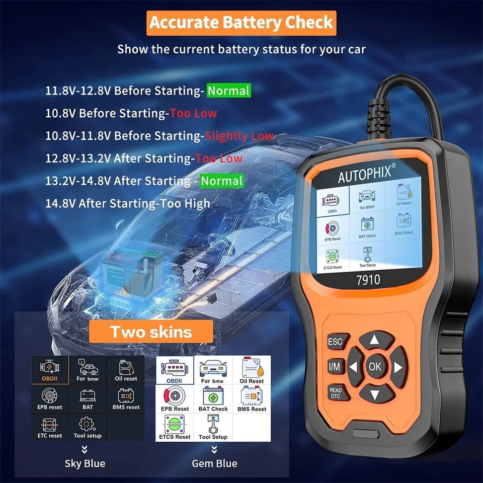 SPECIAL** Scan Tool Suit BMW SRS SAS ABS EPB Oil Reset For BMW For Rolls Royce OBD OBD2 Diagnostic Tool