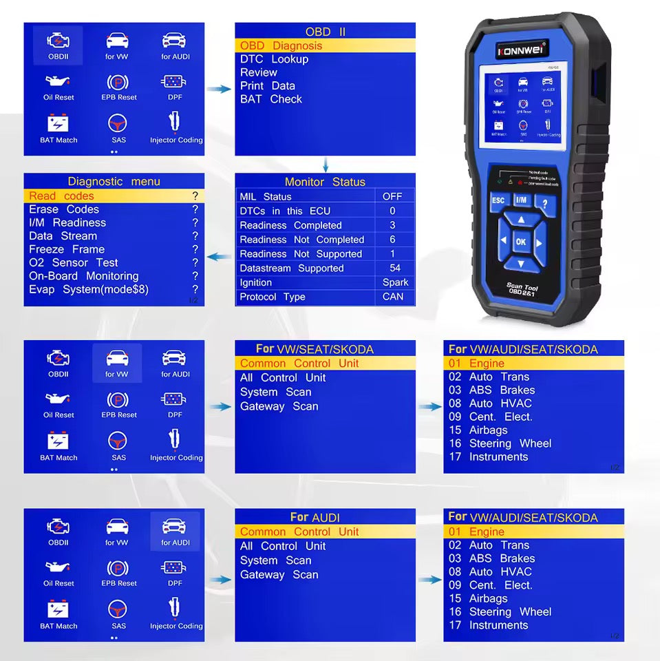 **CLEARANCE** Full System Car Diagnostic Scanner Tool For VAG Models For VW Audi Skoda ABS Airbag Oil Service Reset EPB DPF Reset BAT Match Lamp Adjust KONNWEI KW450
