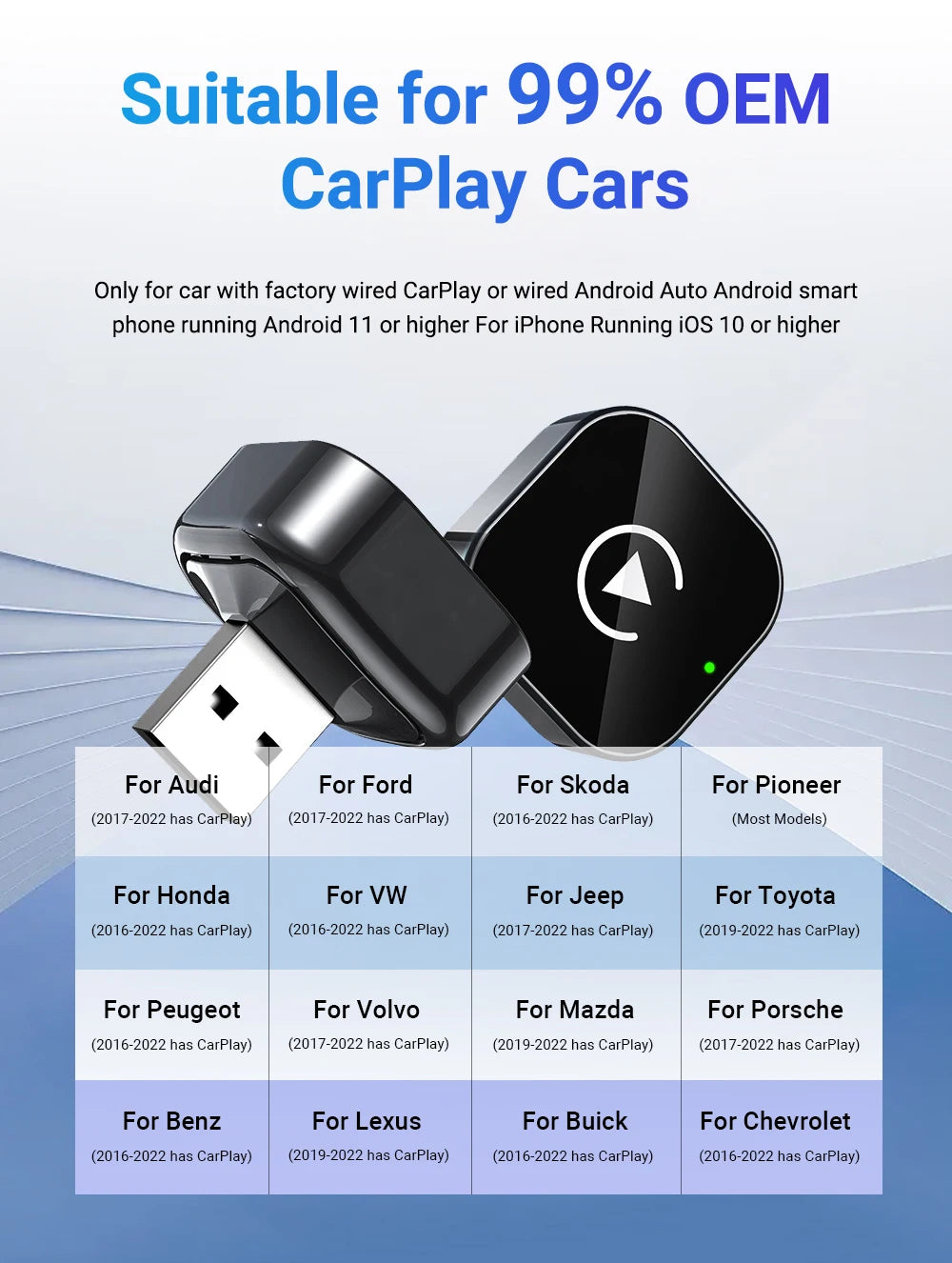 2 in 1 Wireless CarPlay Adapter Android Auto AI Smart Box Car Intelligent Systems For VW Audi Skoda Toyota Nissan Honda Ford Benz