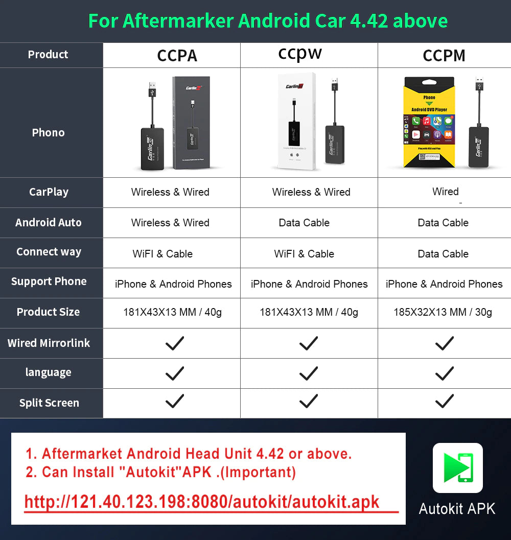 LoadKey & Carlinkit Wireless CarPlay Adapter Wireless Android Auto Dongle for Modify Android Screen Car Ariplay Smart Link IOS15