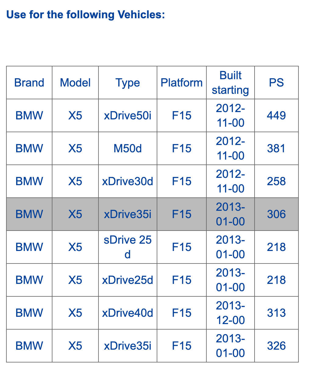 Paar Luftfederung Luftfederbalg Hinten L R Für BMW X5 F15 X6 F16 37126795013 82130675 Paar Luftfederung Luftfederbalg Hinten L R Für BMW X5 F15 X6 F16 37126795013 82130675