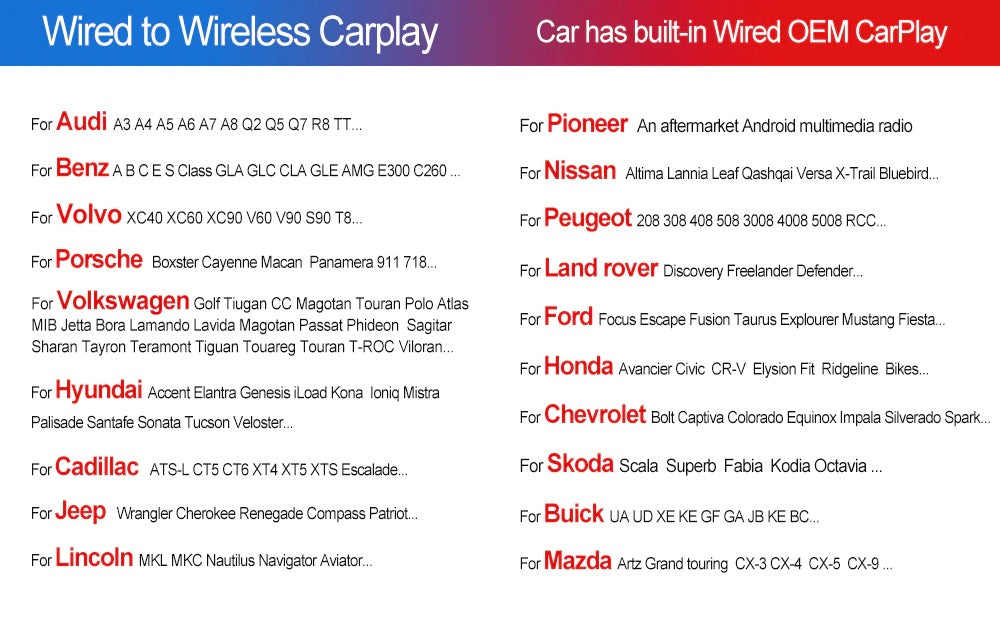3.0 Mini Wireless Carplay Adapter for Hyundai Peugeot Honda Infiniti Chevrolet Renault Megane Seat for 98% Models IOS