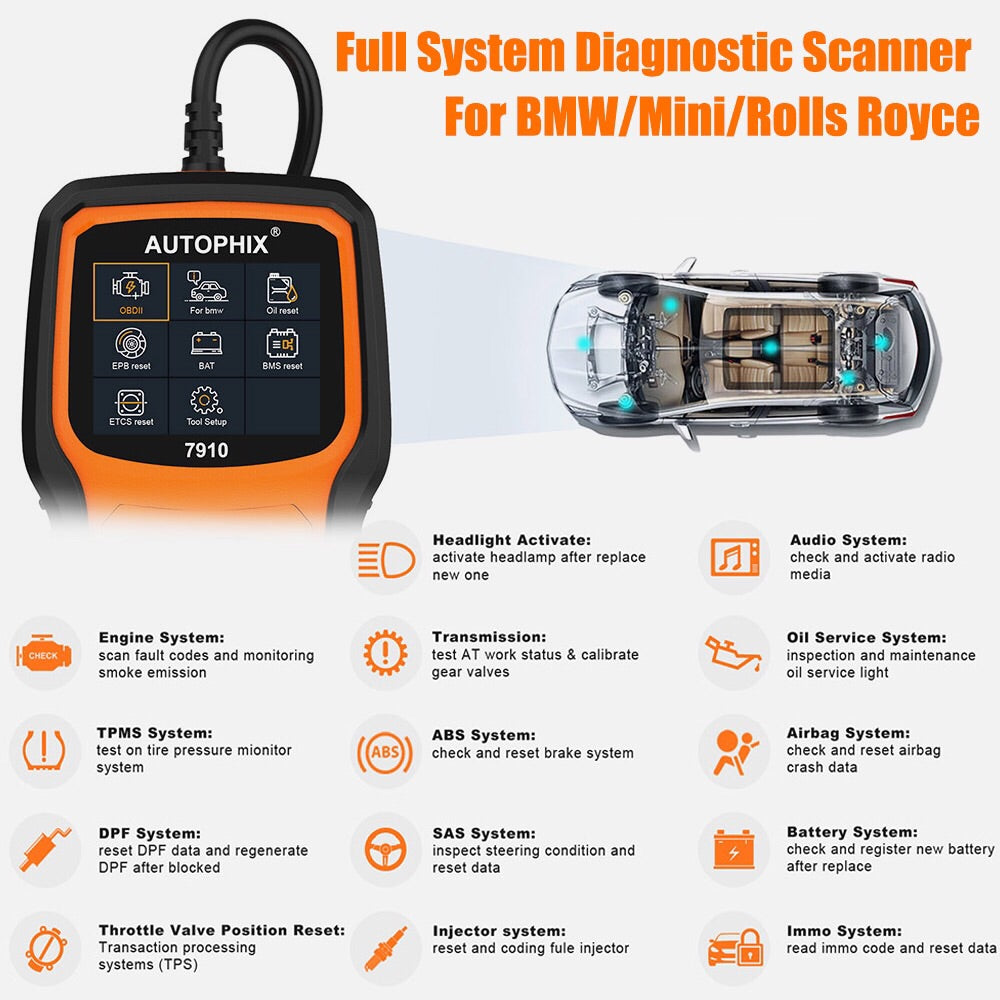 **SPECIAL** Scan Tool Suit BMW SRS SAS ABS EPB Oil Reset For BMW For Rolls Royce OBD OBD2 Diagnostic Tool